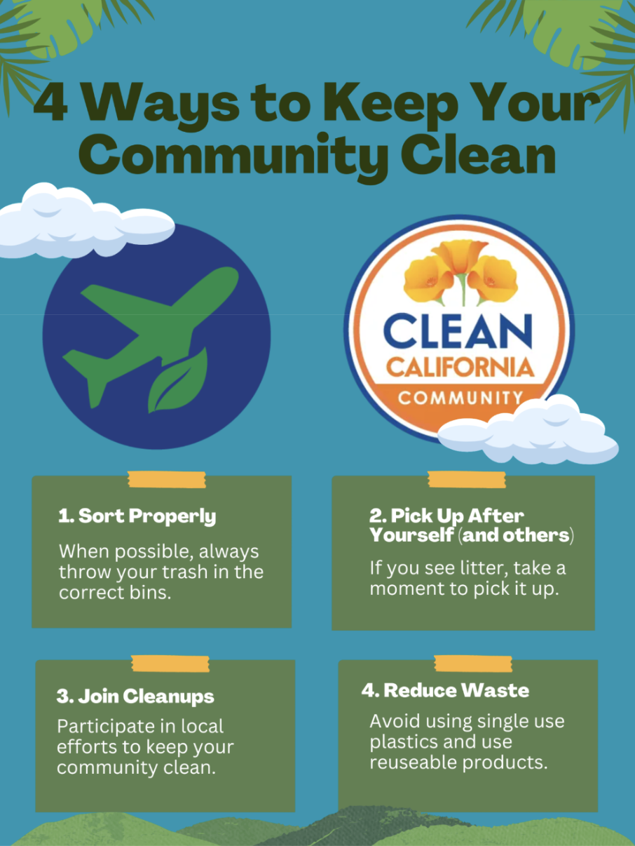 4 Ways to Keep Your Community Clean: Sort Properly, Pick Up After Yourself, Join Cleanups, Reduce Waste